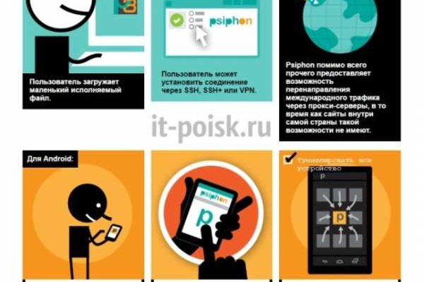 Найдется все kraken 2krn cc
