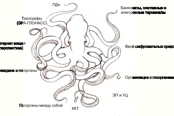 Кракен 18